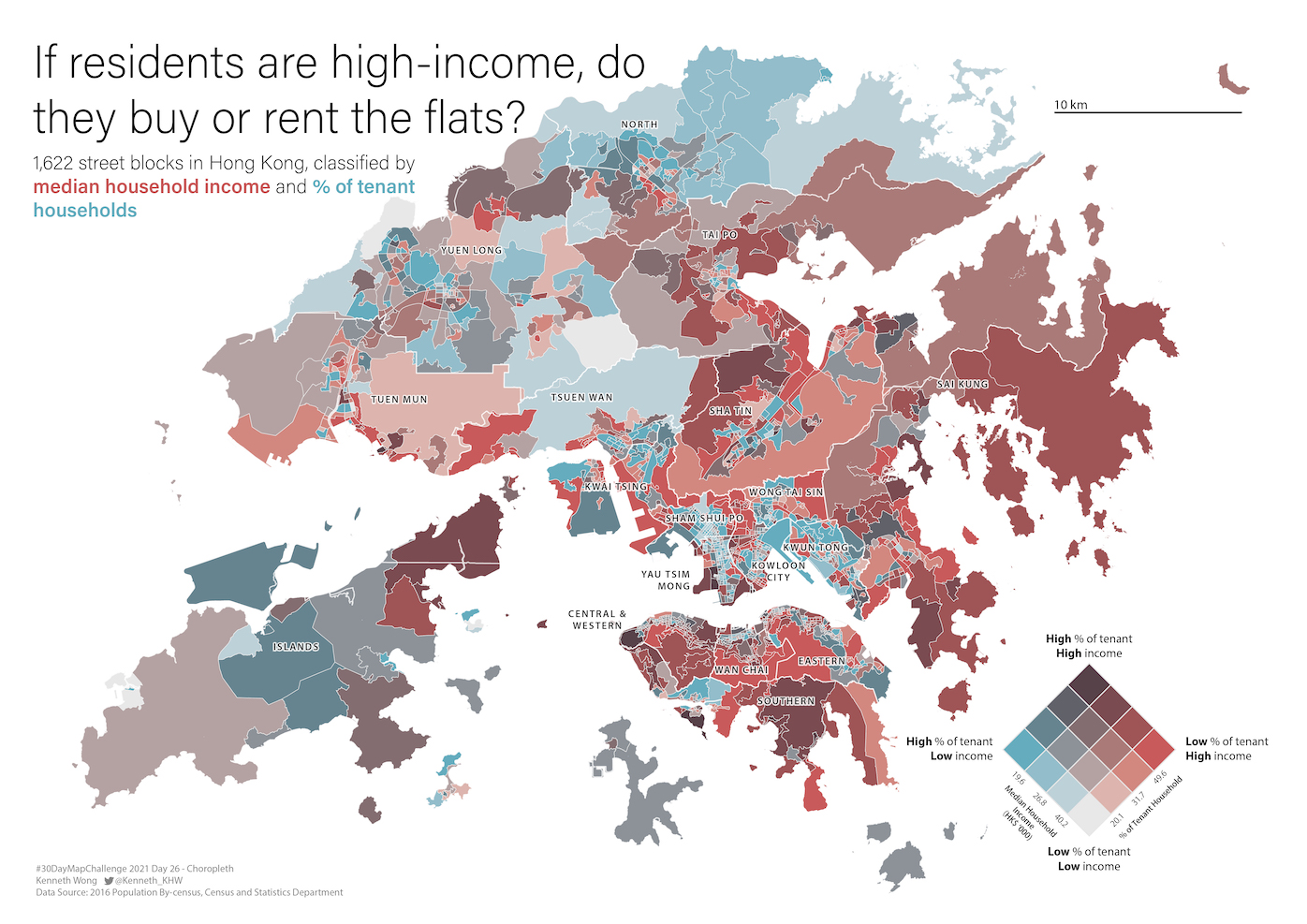 Bivarite map of income comparing household income and % of tenant household of street blocks in Hong Kong