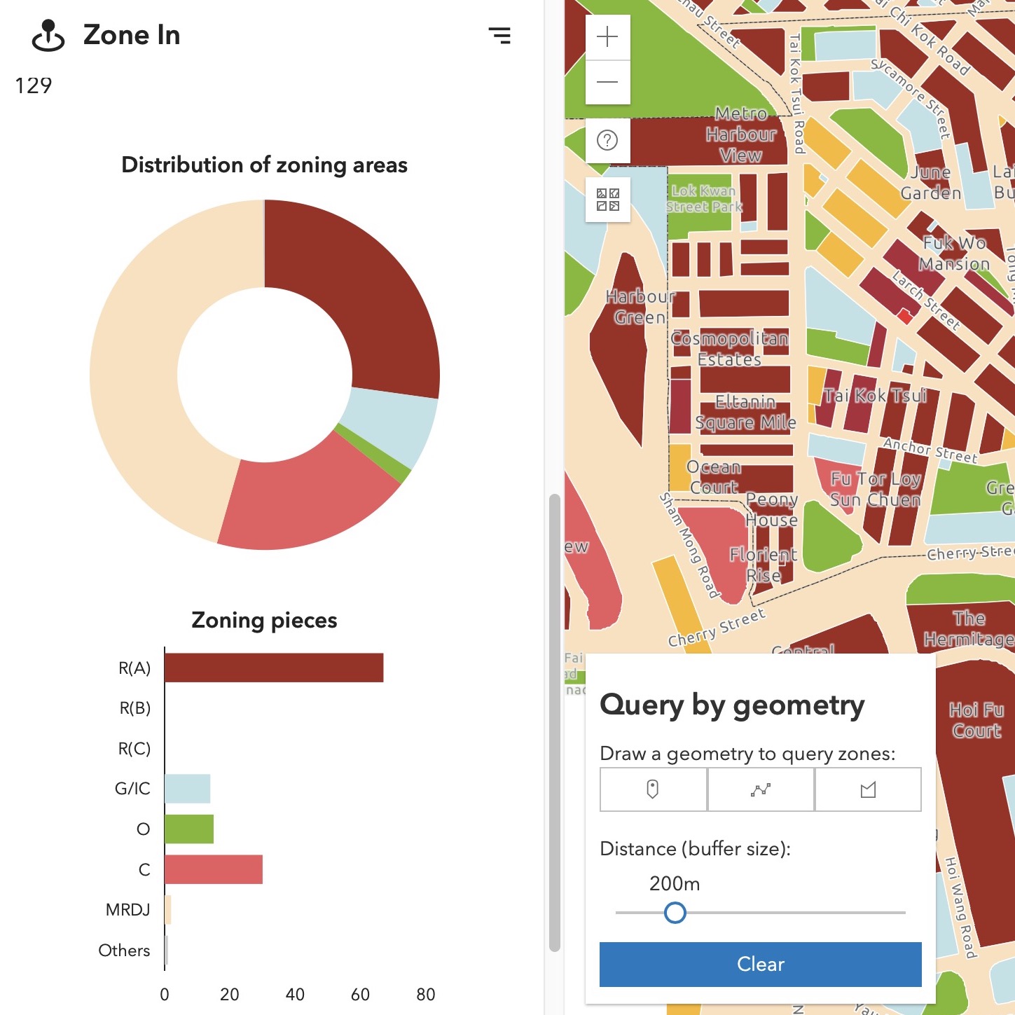 Zone In Query zonings within neighbourhood Wong Cities